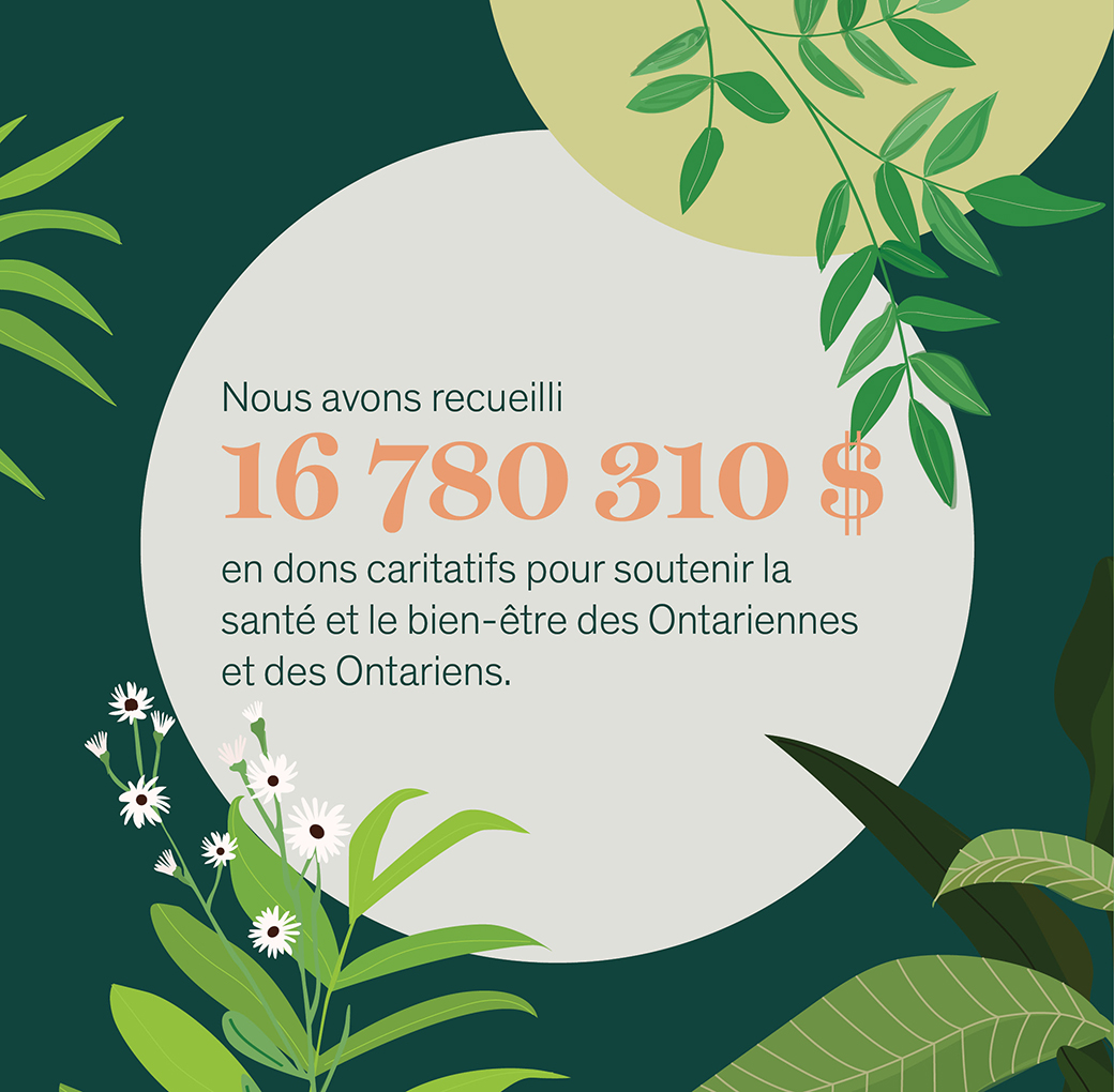 Plus de 13,7 millions de dollars amassés