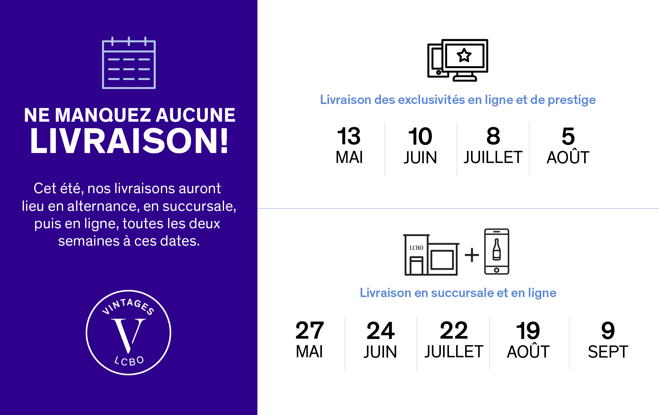 Cet ete, nos livraisons auront lieu en alternance, en succursale, puis en ligne, toutes les deux semaines a ces dates. Livraison des exclusivites en ligne et de prestige 13 Mai, 10 juin, 8 juillet, 5 aout. Livraison en succurae et en ligne 27 mai, 24juin, 22 juillet, 19 aout, 9 sept