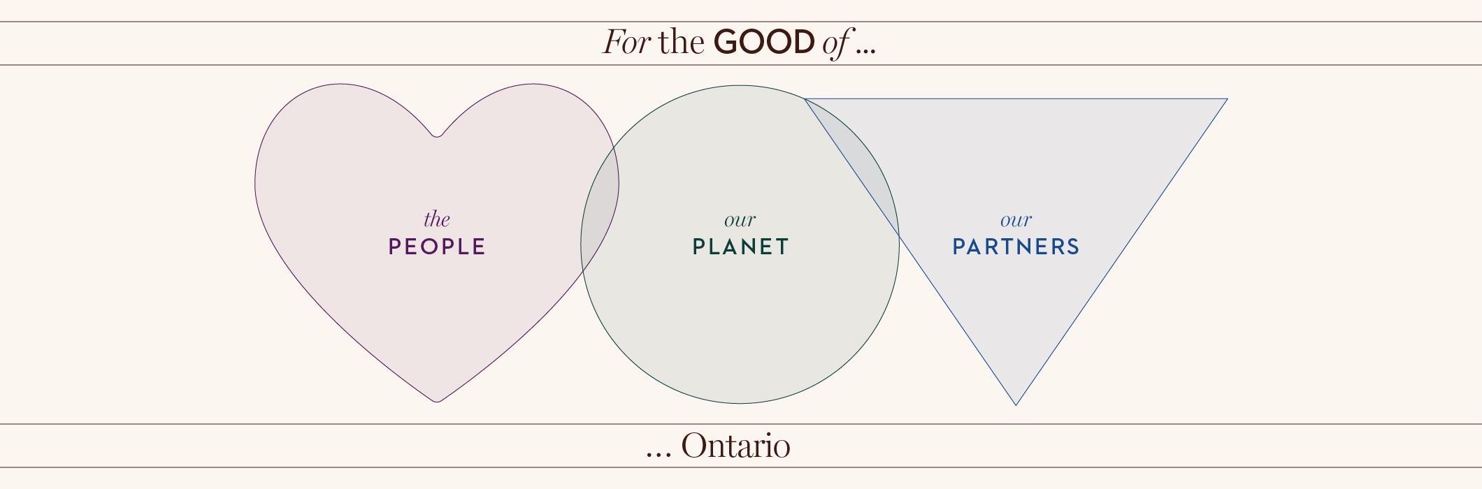 For the GOOD of...