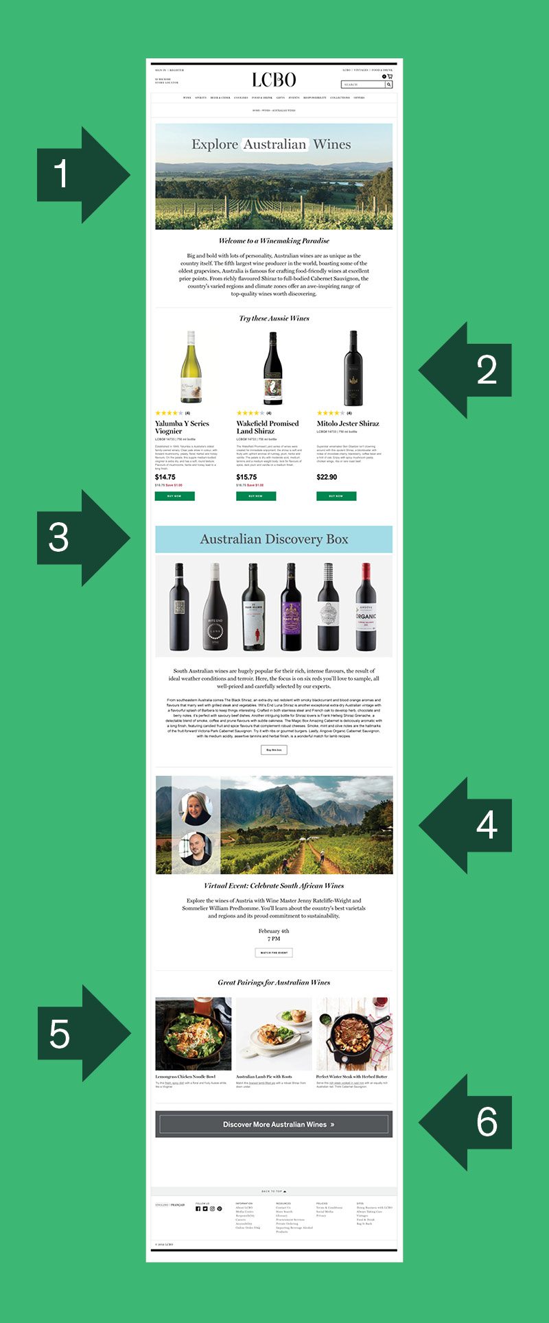 Feature Page (Multi-Brand) Feature Page
