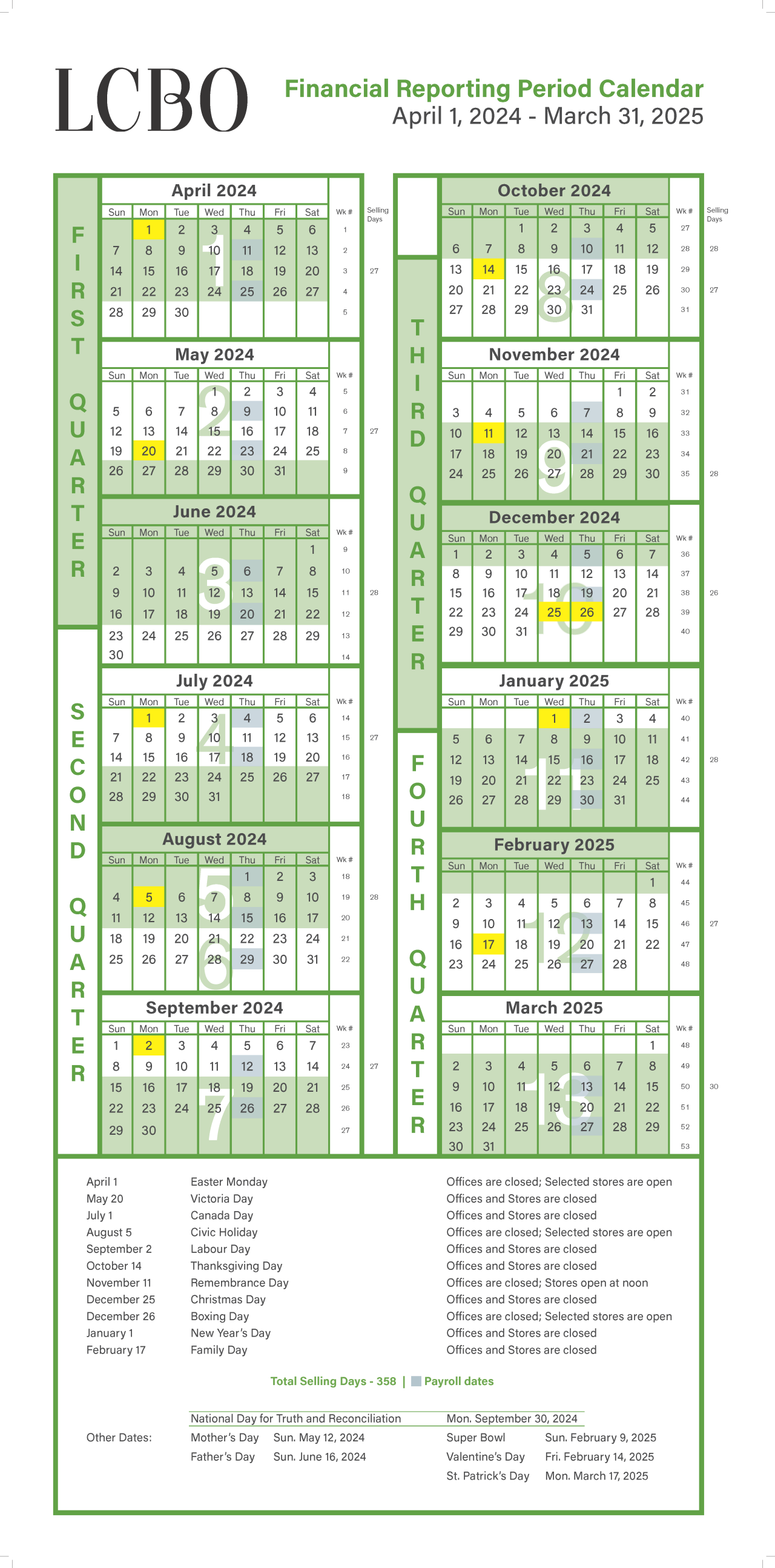 LCBOFiscalCalendar2021_22 Doing Business with LCBO